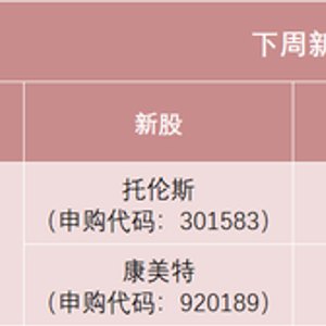 明天,半导体零部件龙头来了